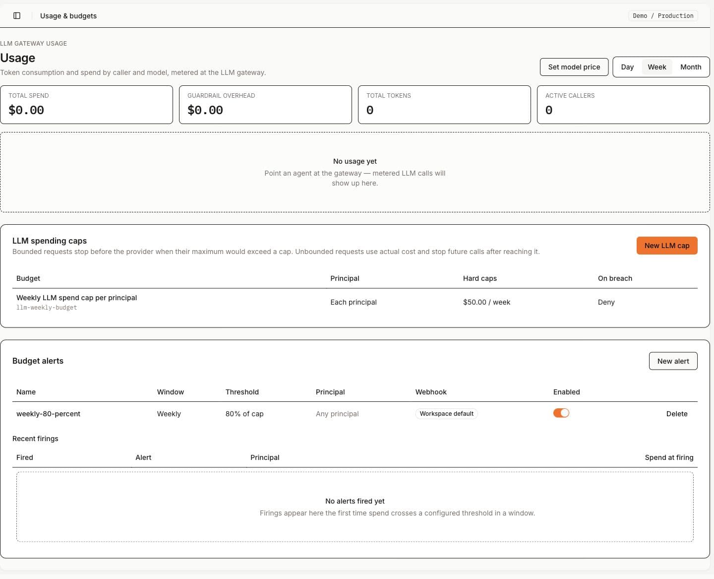 Configured weekly LLM cap and 80 percent alert in Demo / Production